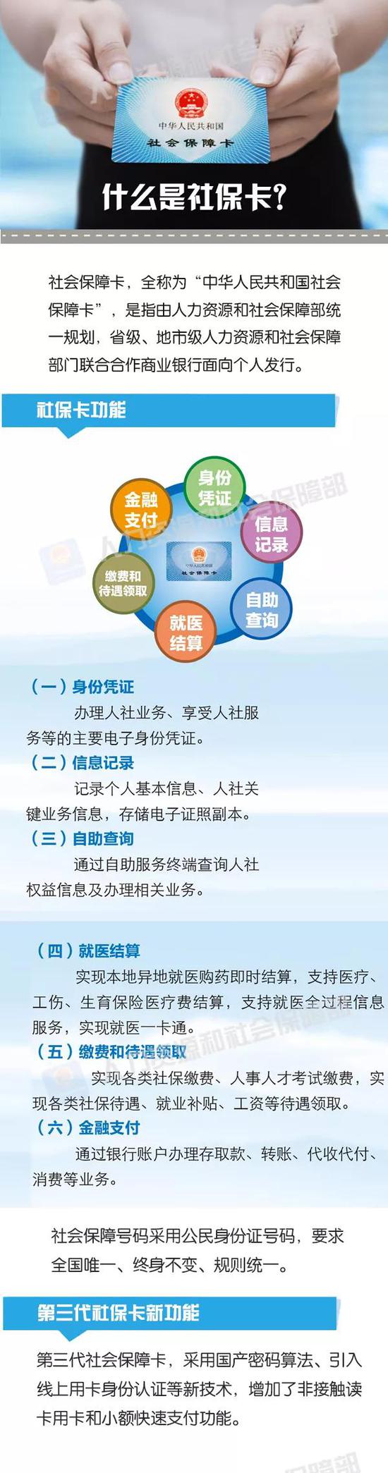社保卡要如何申领?
